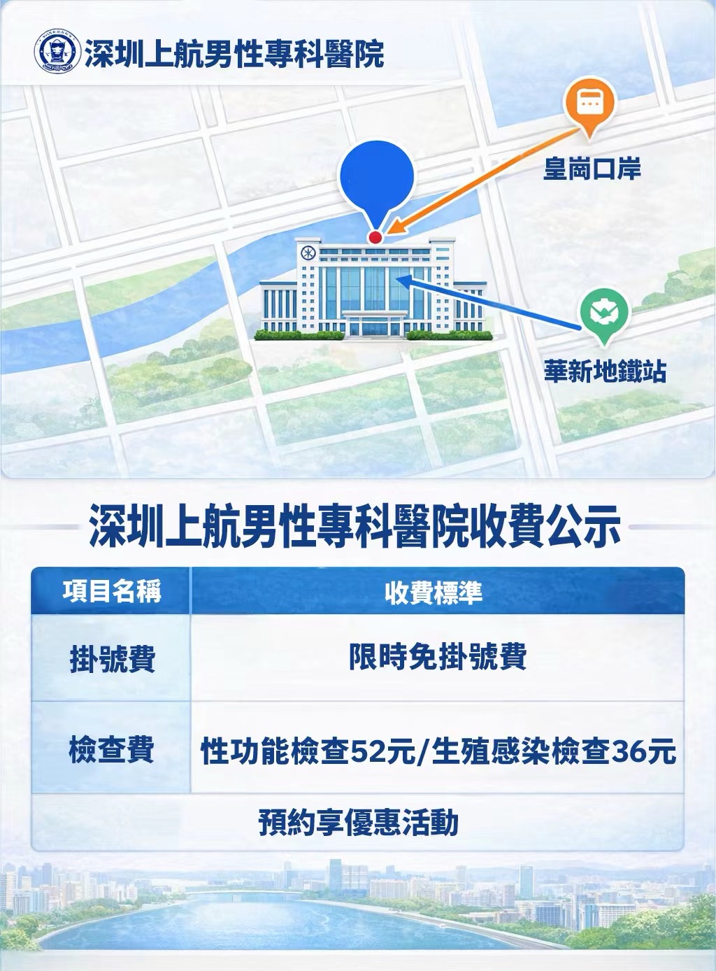 深圳上航醫院地圖